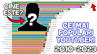 NOU CEI MAI POPULARI YOUTUBERI ROMANI 20102023😱 [upl. by Yekcir47]