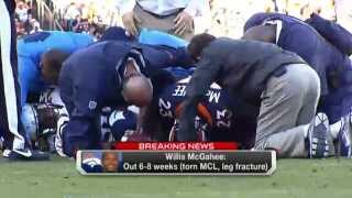 Willis McGahee has leg fracture torn MCL for Broncos [upl. by Ihn]