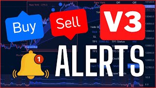 How to setup Trusted Signals V3 ALERTS for Automated Trader [upl. by Desta74]