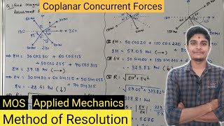 Example of Coplanar Concurrent Forces  Method of Resolution  MOS  APM  GTU [upl. by Xuagram]