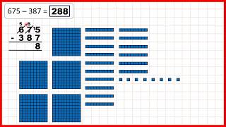 Subtracting three digit numbers and basic regrouping  Arithmetic  Khan Academy [upl. by Lebasile]