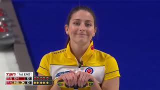 2020 Scotties Tournament of Hearts  Einarson MB vs Homan ON Final [upl. by Madonia]