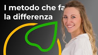 Il metodo Beck per il coaching nutrizionale [upl. by Elisabeth67]