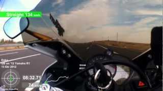 2012 Yamaha yzfR1 Top Speed 300 kmh 186 mih TC Experiments with GPS [upl. by Howes985]