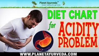 Diet Chart for Acidity Problem  Foods To Be Avoided amp Recommended [upl. by Nomsed150]