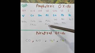 Amphoteric oxide and neutral oxide trick [upl. by Mulderig]