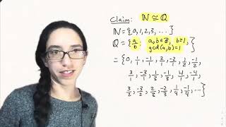 Bijections and Cardinality [upl. by Tullusus107]