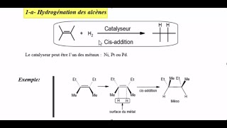 Hydrocarbure SMC S4 Hydrogénation des alcènes 13 [upl. by Eddina]