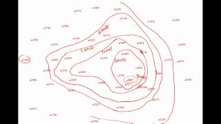 How to Draw Contours Lines [upl. by Yrahca907]