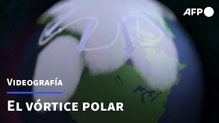 El vórtice polar  AFP [upl. by Ocnarfnaig]