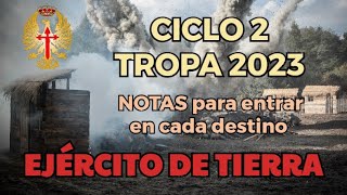 Notas de corte TIERRA Ciclo 2  Tropa 2023 [upl. by Ahcsatan]