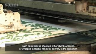 The Paper Making Process 4 English [upl. by Ssej]