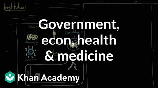 Social institutions  government economy health and medicine  MCAT  Khan Academy [upl. by Htaeh182]