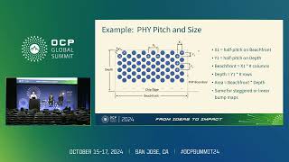 Electrical Interfaces Performance Metrics [upl. by Nyssa]