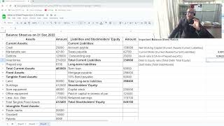 How do we analyze the companys balance sheet [upl. by Sucramraj241]