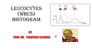 Leucocytes WBCs Histogram [upl. by Oalsinatse]