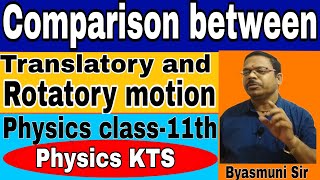 Comparison between Translatory and Rotatory motion Physics class11th PhysicsKTSByByasmunisir [upl. by Arthur305]