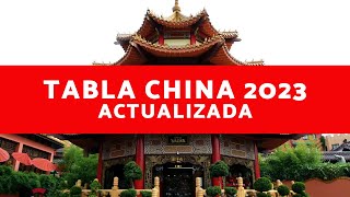 ▶️ CALENDARIO CHINO PARA SABER SI ES NIÑO O NIÑA 2023 ✅ TABLA CHINA DE EMBARAZO 2023 DE 18 A 45 AÑOS [upl. by Zobias]