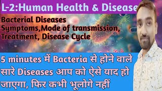 Bacterial Disease Trickएक मिनट में पूरे Bacterial Diseaseआप के mind मेंL2Human Health ampDisease [upl. by Oliver]