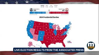 Live election results from the Associated Press [upl. by Llerat679]