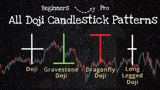 doji candlestick patterns  types of doji candlestick patterns [upl. by Anavas]