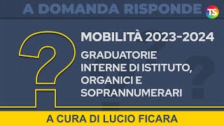 Mobilità 20232024 graduatorie interne di Istituto organici e soprannumerari [upl. by Sleinad867]