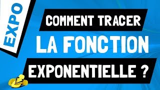 Comment tracer la fonction exponentielle [upl. by Bria]