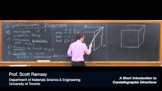 A Short Introduction to Crystallographic Directions [upl. by Friede]