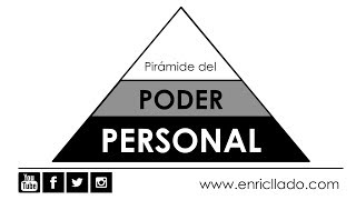 La PIRÁMIDE del PODER PERSONAL [upl. by Merta]