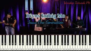 Jesus One Generation F  Diyos Inibig Mo  Piano Tutorial  Synthesia [upl. by Ewall]