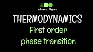 Thermodynamics First order phase transition [upl. by Eatnuhs860]