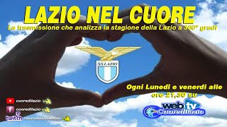 LAZIO NEL CUORE MENTALITA ULTRAS ANCHE SE QUALCUNO ANCORA TIENE IL PUNTO [upl. by Chi]