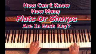 How Can I Know How Many Sharps Or Flats Are In Each Key [upl. by Isolt]