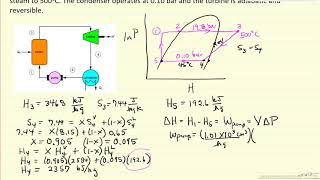 Rankine Cycle Examples [upl. by Werby809]