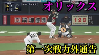 オリックス支配下選手第一次戦力外通告【プロスピ2020】 [upl. by Shiau]