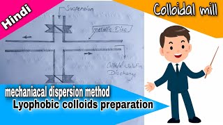 mechaniacal dispersion method of Colloidslyophobic colloids preparationcolloidal mill in Hindi [upl. by Richelle349]