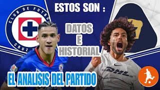 Estos son los datos del Cruz Azul vs Pumas hoy  Historial análisis y como vienen los equipos [upl. by Verger]