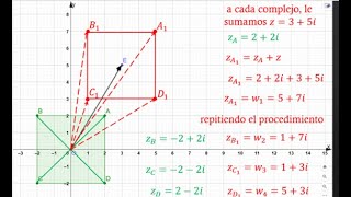 2a Números complejos A [upl. by Robbins]