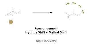 Hydride shift v Methyl shift in Rearrangement reactions [upl. by Asirram]