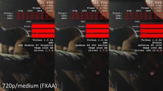 AMD A129800 R7 vs AMD Radeon RX 550 vs Nvidia GeForce GT 1030 Wolfenstein II The New Colossus [upl. by Mauchi]