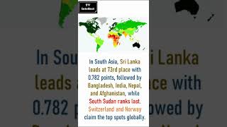 Sri Lanka Bangladesh and Nepal Outrank Pakistan in Latest UN Human Development Index TV Intellect [upl. by Jona]