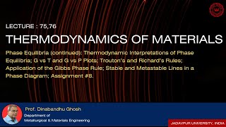 Lecture 7576 Phase Equilibria continued [upl. by Fryd623]