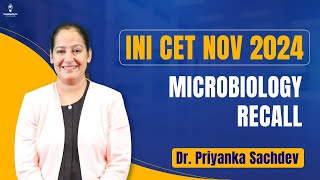 INICET Nov 2024 Microbiology Recall by Dr Priyanka Sachdev [upl. by Alakam]