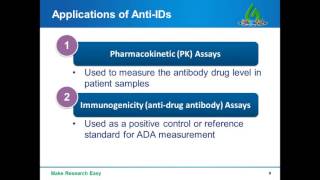 Anti idiotype antibody generation and application in antibody drug discovery [upl. by Egamlat]