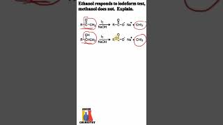 Iodoform Test  1 Minute Chemistry  jeemains neet [upl. by Yadsnil]