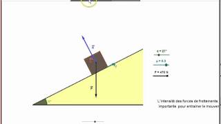 Geogebra Sciences [upl. by Colwin]