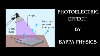 PHOTOELECTRIC EFFECT  LENARD EXPERIMENT  BSc  12th [upl. by Annayoj91]