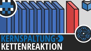 KernspaltungKettenreaktionAtom und KernphysikPhysikLernvideo [upl. by Lilah]