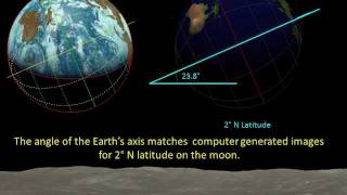 Apollo 11 Earthrise  How One Photo Proves it was Real [upl. by Ebby]