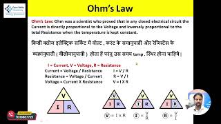 Ohms and Boyles law  Care skills academy [upl. by Ytteb434]